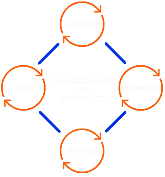 https://tegdecolombia.com/wp-content/uploads/2026/09/sin-fondo.png